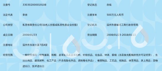 溫州市龍驤貿易 深耕針紡織品銷售，引領品質生活新風尚